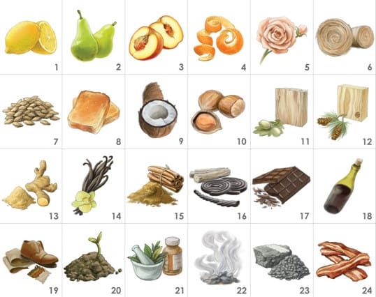 Arome za viski