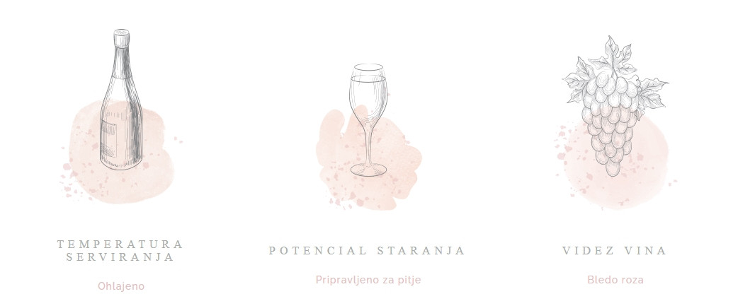 Kylie Minogue Wines, Pinkshop.si