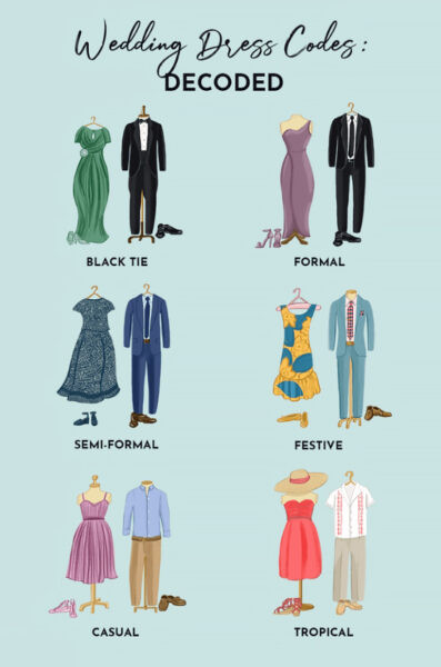 Wedding dress code, pravilo oblačenja na poroki, Pinkshop.si